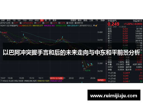 以巴阿冲突握手言和后的未来走向与中东和平前景分析