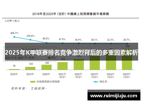 2025年K甲联赛排名竞争激烈背后的多重因素解析
