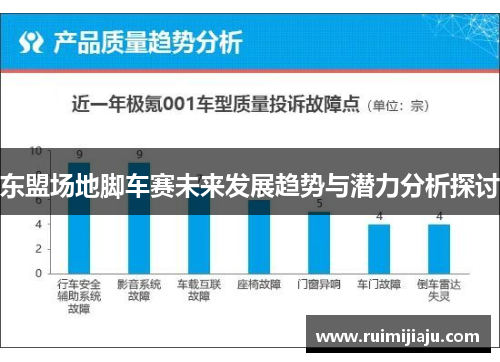 东盟场地脚车赛未来发展趋势与潜力分析探讨