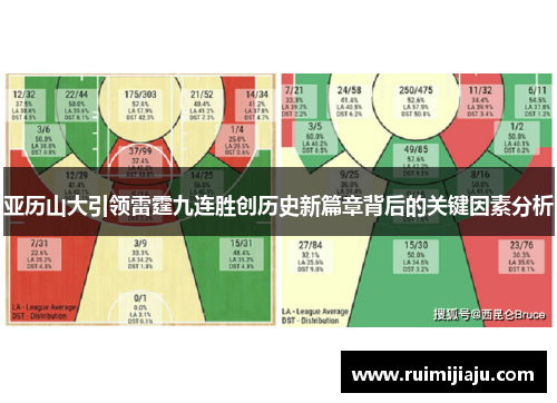 亚历山大引领雷霆九连胜创历史新篇章背后的关键因素分析