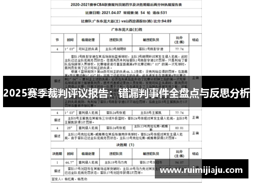 2025赛季裁判评议报告：错漏判事件全盘点与反思分析