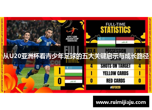 从U20亚洲杯看青少年足球的五大关键启示与成长路径