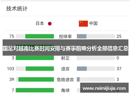 国足对越南比赛时间安排与赛事前瞻分析全部信息汇总