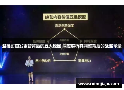 圣枪哥首发更替背后的五大原因 深度解析其调整背后的战略考量