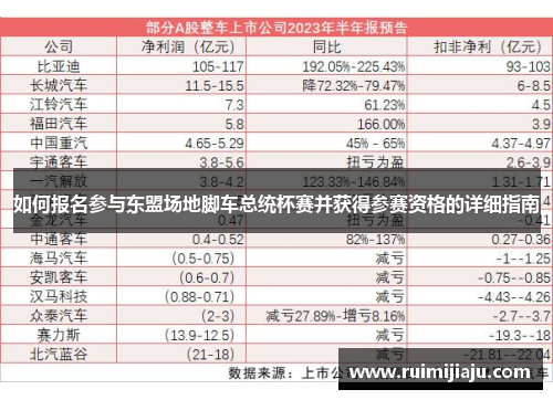 如何报名参与东盟场地脚车总统杯赛并获得参赛资格的详细指南 如何报名参与东盟场地脚车总统杯赛并获得参赛资格的详细指南