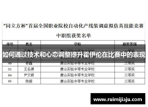 如何通过技术和心态调整提升霍伊伦在比赛中的表现 如何通过技术和心态调整提升霍伊伦在比赛中的表现