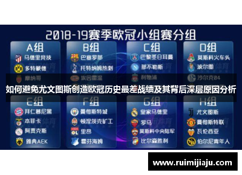 如何避免尤文图斯创造欧冠历史最差战绩及其背后深层原因分析 如何避免尤文图斯创造欧冠历史最差战绩及其背后深层原因分析