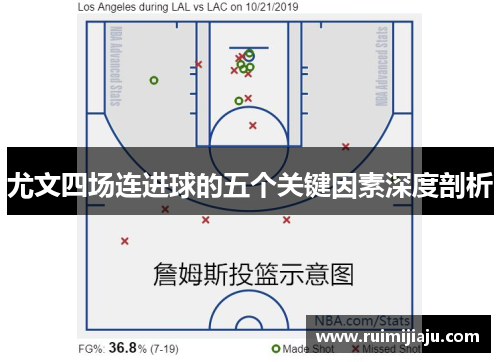 尤文四场连进球的五个关键因素深度剖析